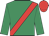 emerald green, red sash and cap