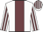 White body, garnet stripe, white arms, garnet striped, white cap, garnet striped