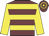 Garnet body, yellow hooped, yellow arms, garnet cap, yellow hooped