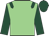 Light green body, dark green epaulettes, dark green sleeves, dark green cap