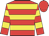 Red body, yellow hooped, red arms, yellow hooped, red cap