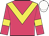 Rose body, yellow chevron, rose arms, yellow armlets, white cap