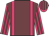 Garnet body, rose braces, rose arms, garnet striped, rose cap, garnet striped