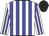 White body, blue striped, white arms, blue striped, black cap