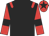 Black, red epaulets, red sleeves, black armlets and star on red cap