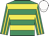 Emerald green, yellow hoops, striped sleeves, white cap
