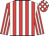 Red & white stripes, check cap