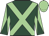 Dark green, light green cross sashes, light green sleeves, dark green diablo, light green cap