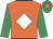 Orange, white diamond, emerald green sleeves, emerald green cap, orange diamond