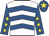 White, royal blue chevrons, royal blue sleeves, yellow stars, royal blue cap, yellow star