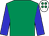 Emerald Green body, blue arms, white cap, emerald green spots