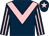 Dark blue, pink chevron, striped sleeves and star on cap