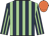 Dark blue and light green stripes, orange cap