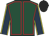 Dark green, red seams, dark blue sleeves, yellow seams, black cap