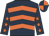 Dark blue, orange chevrons, dark blue sleeves, orange stars, quartered cap