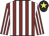 Maroon & white stripes, black cap, yellow star