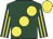 Dark green, large yellow spots, striped sleeves, yellow cap