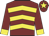 Maroon & yellow chevrons, maroon sleeves, yellow cuffs, yellow star on cap