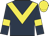 Dark blue, Yellow chevron, armlets and cap