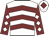 White, maroon chevrons, maroon sleeves, white diamonds, white cap, maroon diamond
