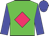 Green body, rose diamond, big-blue arms, big-blue cap