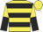 yellow, black hoops, yellow sleeves, black halves, yellow cap
