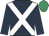 Dark blue, white cross sashes, emerald green cap