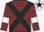 Maroon, black cross belts, maroon sleeves, white armlets, white cap, black star