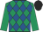 Emerald green, royal blue diamonds, emerald green sleeves, black cap