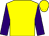 Yellow body, purple arms, yellow cap