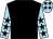 Black body, blue-light arms, black stars, blue-light cap, black stars