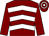 Maroon & white chevrons, maroon sleeves, hooped cap