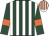 Dark green & white stripes, orange armlet, white & orange striped cap
