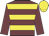 Garnet body, yellow hooped, garnet arms, yellow cap