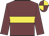 Garnet body, yellow hoop, garnet arms, garnet cap, yellow quartered
