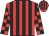 Red body, black striped, red arms, black checked, red cap, black striped