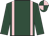 Dark green, pink braces, quartered cap