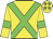 Yellow, green cross sashes, yellow sleeves, green armlet, green stars on yellow cap