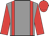 grey, red braces, red sleeves and cap