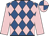 Royal blue & pink diamonds, pink sleeves, quartered cap