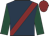 Dark blue, maroon sash, dark green sleeves, maroon cap