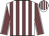 White body, garnet striped, garnet arms, white seams, white cap, garnet striped