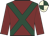 Maroon, dark green cross belts, beige and dark green quartered cap