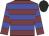 Garnet body, big-blue hooped, garnet arms, big-blue hooped, black cap