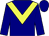 navy, lemon chevron