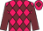 Rose body, garnet diamonds, garnet arms, rose cap, garnet diamond