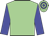 Soft green body, blue arms, soft green cap, blue hooped