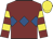 Maroon, royal blue triple diamond, maroon & yellow hooped sleeves, yellow cap