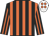 Black & orange stripes, white cap, orange spots