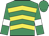 Emerald green, yellow chevrons, emerald green sleeves, white armlets, emerald green cap